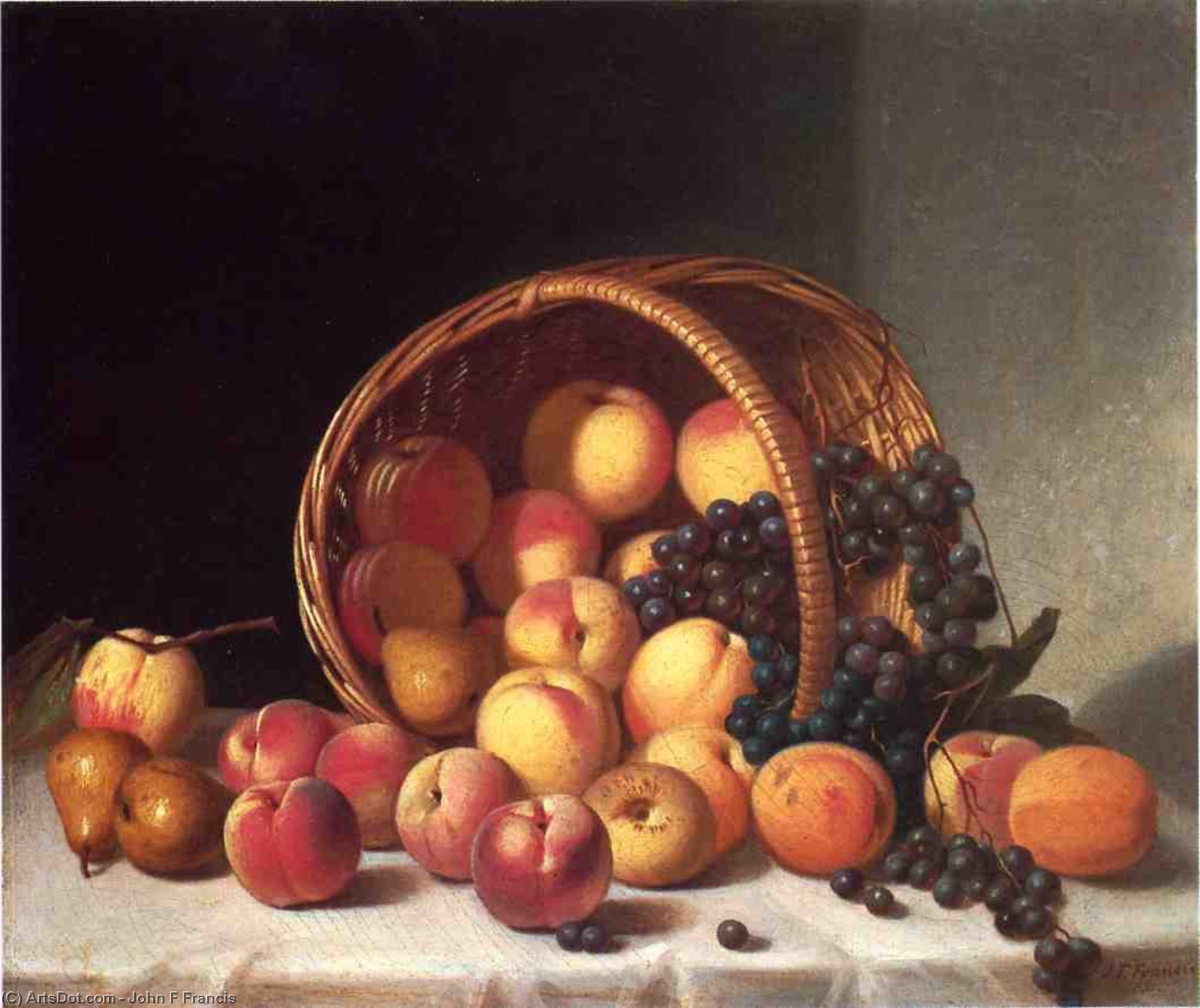 Wikioo.org - The Encyclopedia of Fine Arts - Painting, Artwork by John F Francis - Still Life with a Basket of Fruit