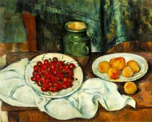 Still Life with Plate of Cherries