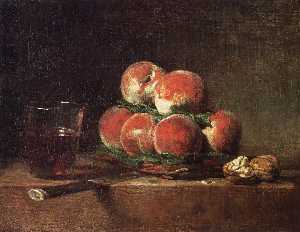 Jean-Baptiste Simeon Chardin - Basket of Peaches