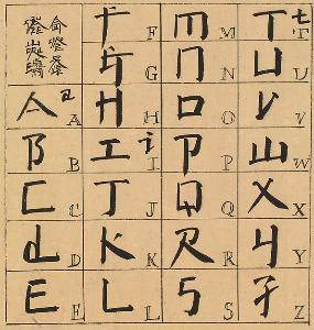 Xu Bing