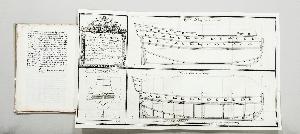 Wikioo.org - The Encyclopedia of Fine Arts - Artist, Painter  José Antonio De Gaztañeta E Iturribalzaga