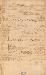 Wikioo.org - The Encyclopedia of Fine Arts - Artist, Painter  Johann Sebastian Bach
