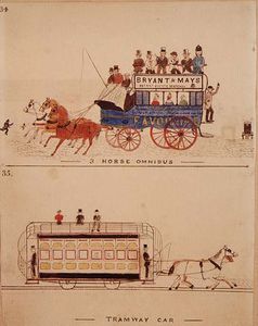 Horse Omnibus And Tramway Car