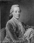 Johann Ernst Heinsius