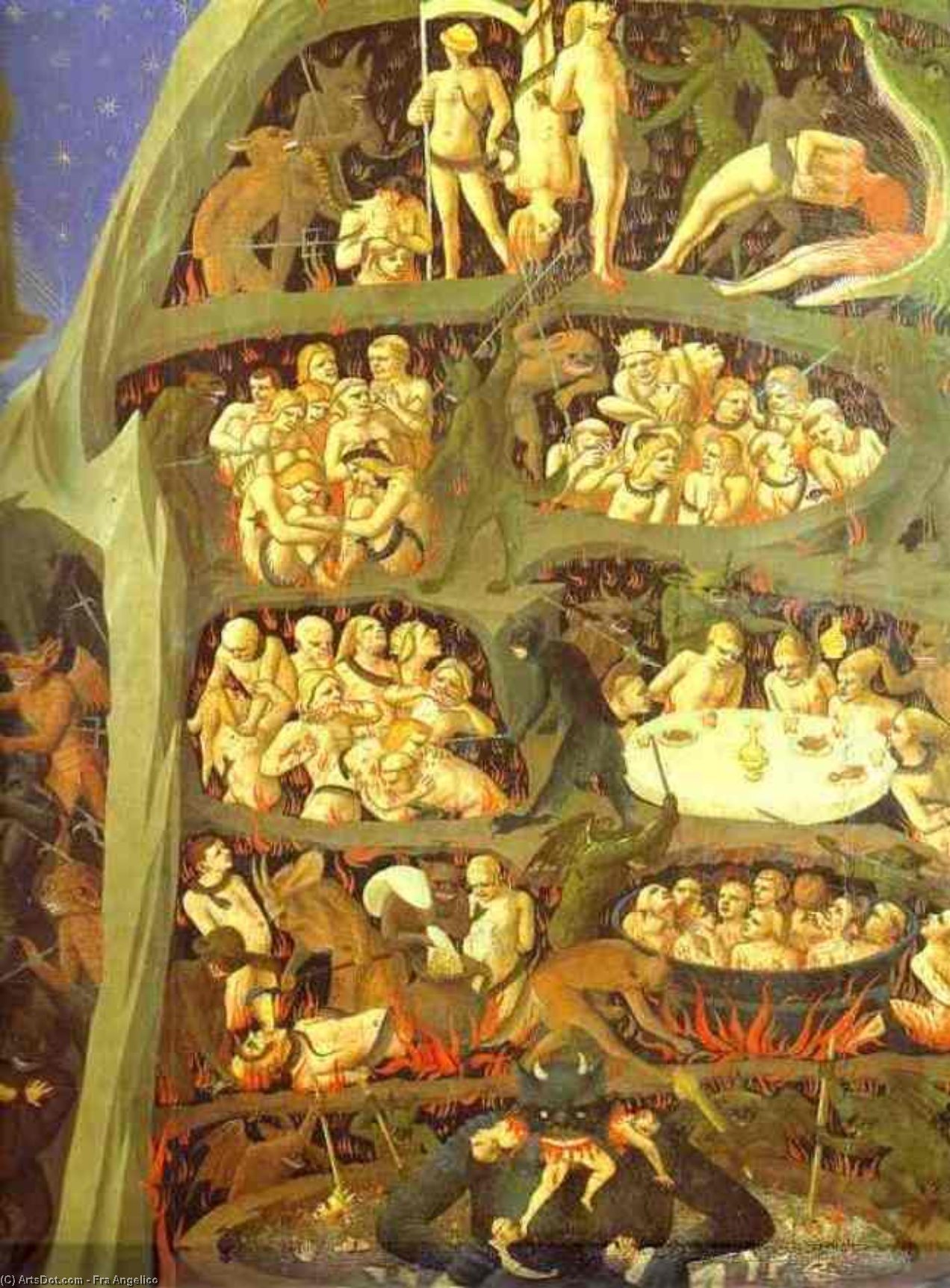 Wikoo.org - موسوعة الفنون الجميلة - اللوحة، العمل الفني Fra Angelico - The Last Judgement