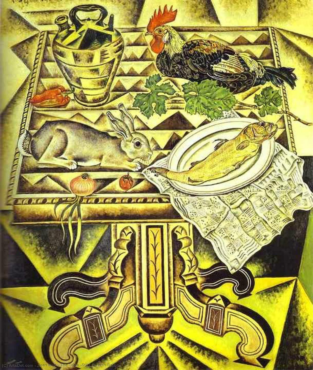 Wikioo.org - The Encyclopedia of Fine Arts - Painting, Artwork by Joan Miro - The Table (Still Life with Rabbit)