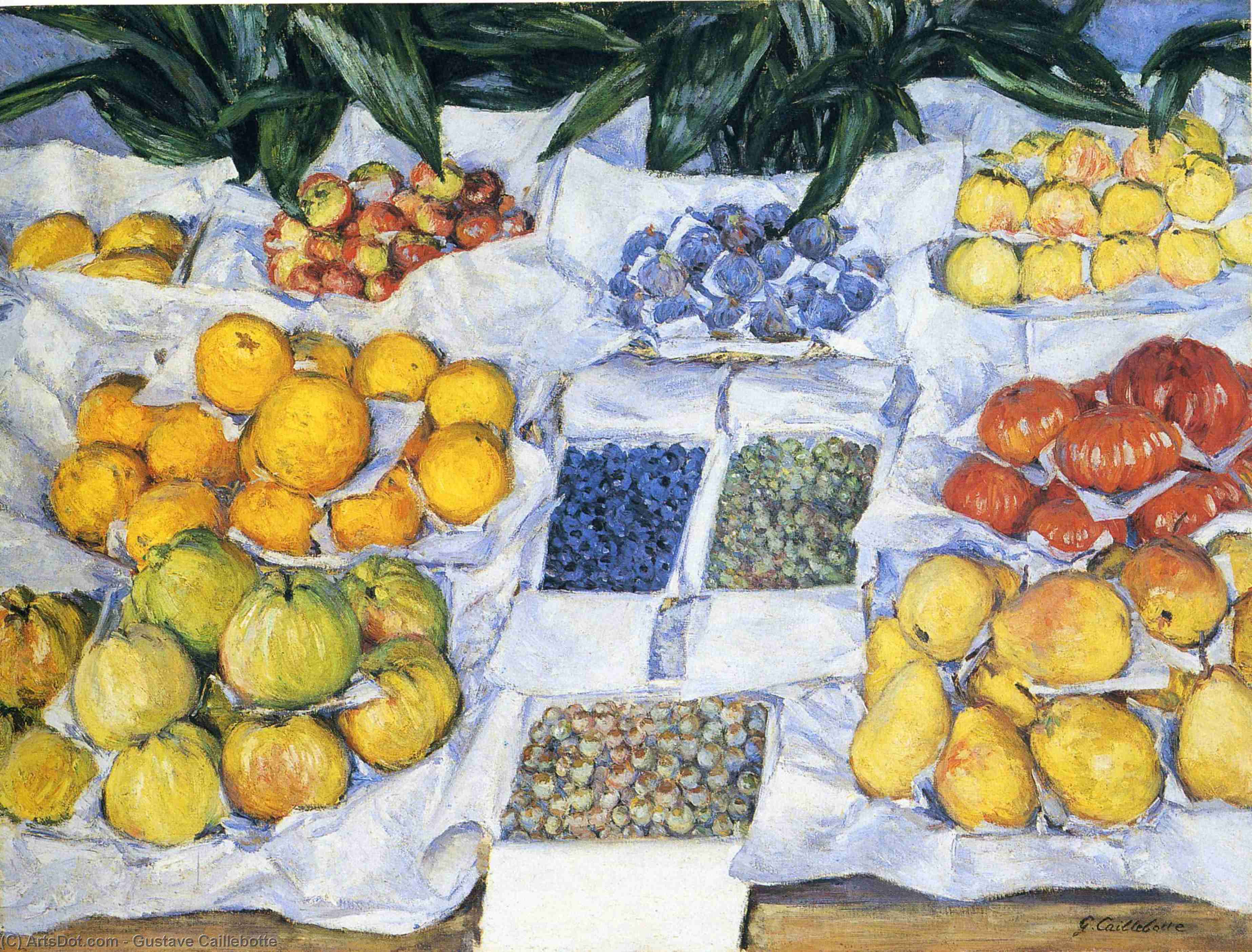 Wikioo.org - The Encyclopedia of Fine Arts - Painting, Artwork by Gustave Caillebotte - Fruit Displayed on a Stand