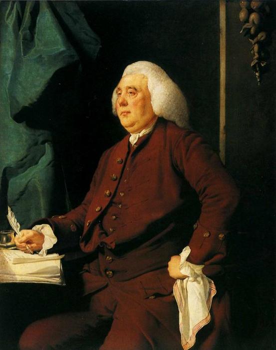 Wikioo.org - The Encyclopedia of Fine Arts - Painting, Artwork by Joseph Wright Of Derby - Christopher Heath