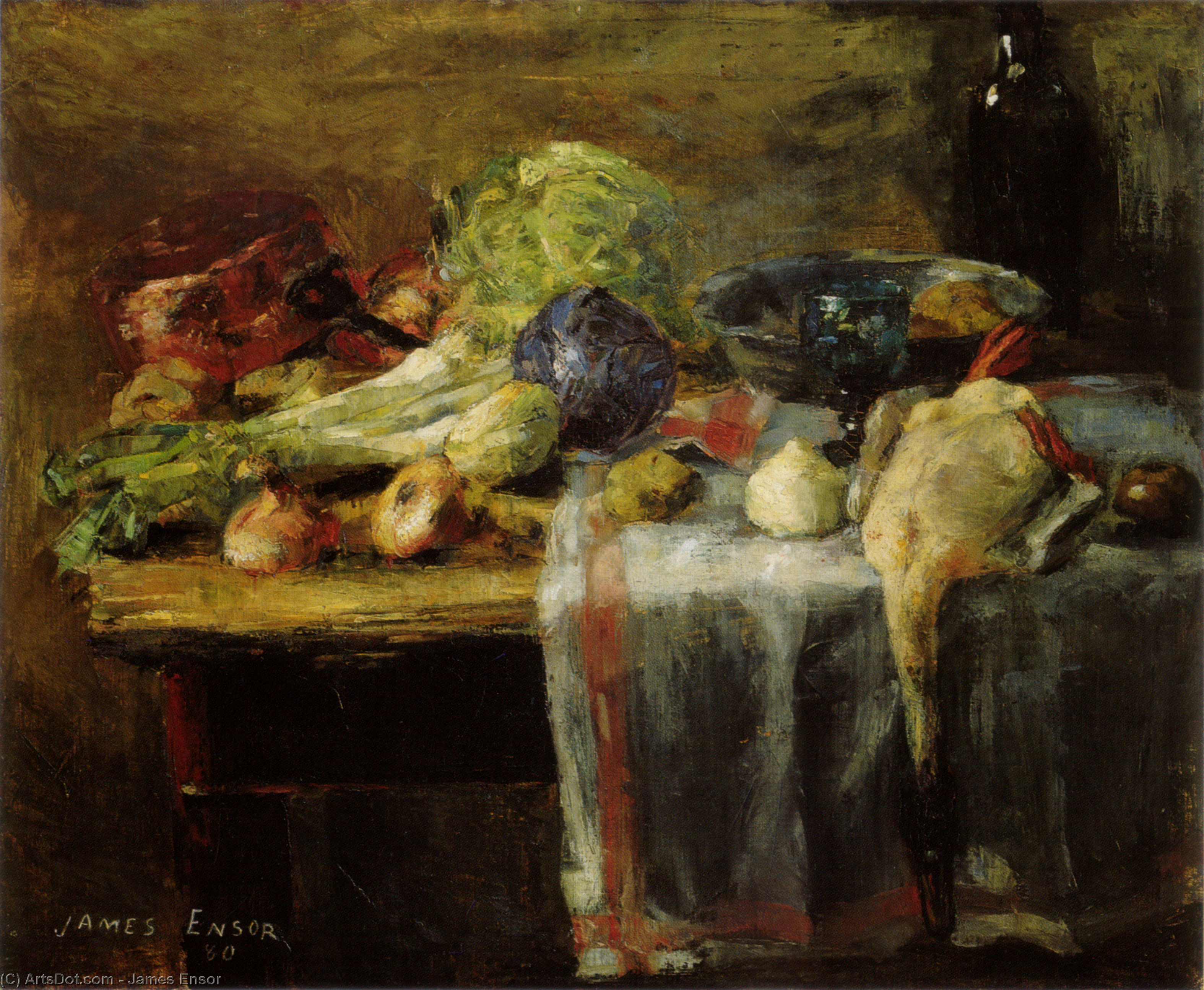 Wikioo.org - The Encyclopedia of Fine Arts - Painting, Artwork by James Ensor - Still Life with Duck