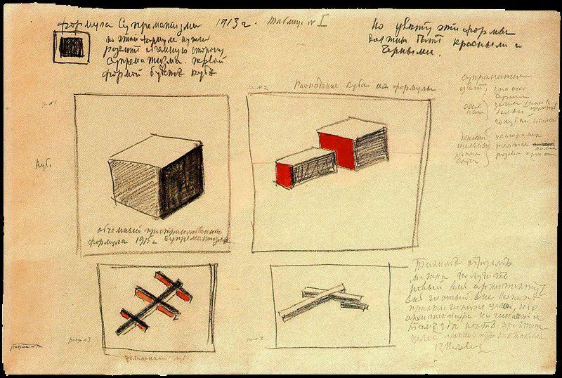 WikiOO.org - دایره المعارف هنرهای زیبا - نقاشی، آثار هنری Kazimir Severinovich Malevich - Table No. 1 Formula of Suprematism