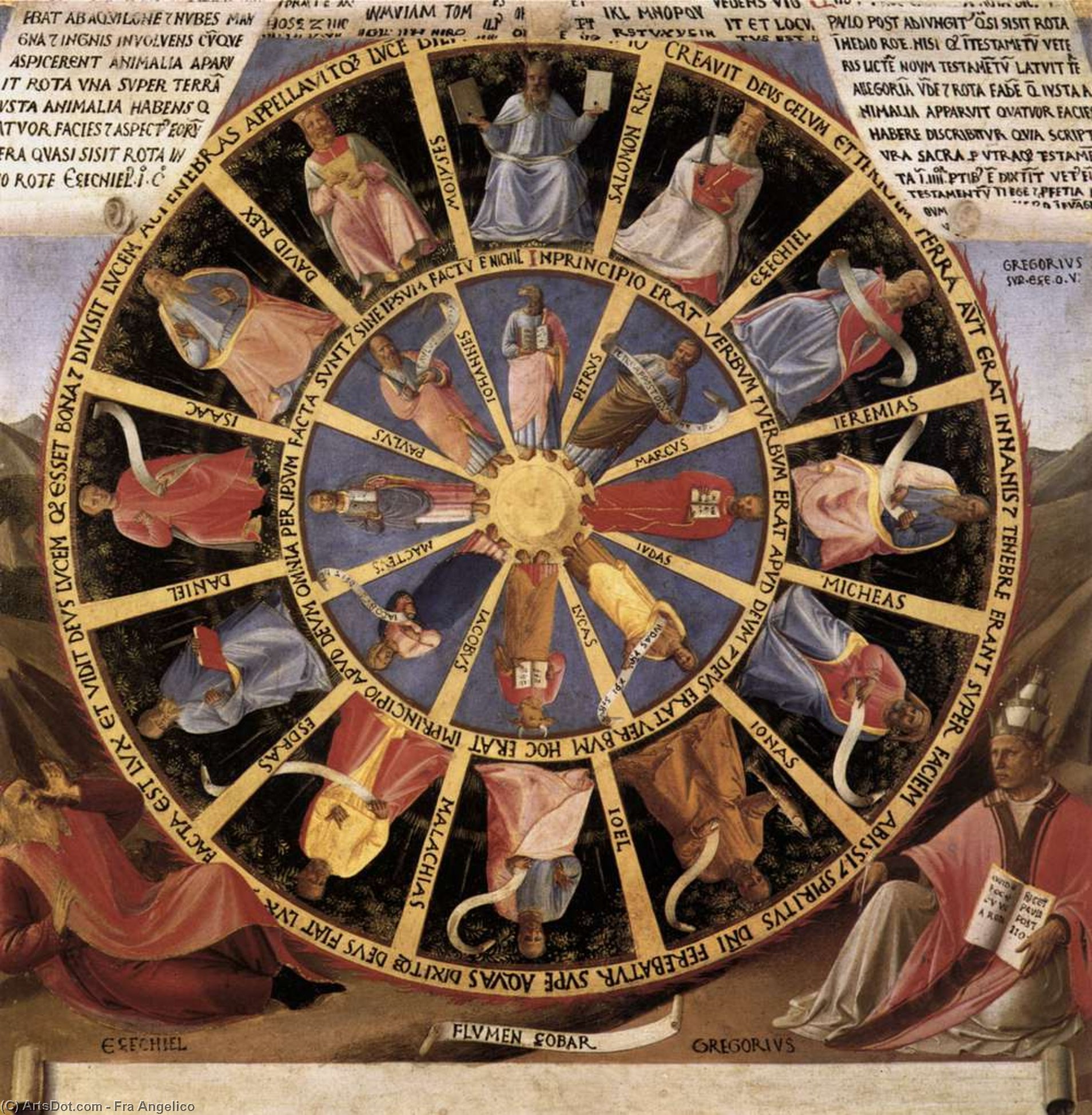 WikiOO.org - 백과 사전 - 회화, 삽화 Fra Angelico - La rueda mística