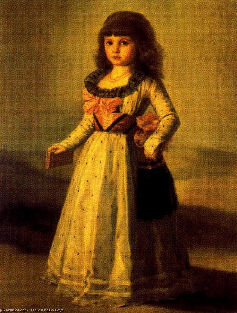 Wikoo.org - موسوعة الفنون الجميلة - اللوحة، العمل الفني Francisco De Goya - Clara de Soria
