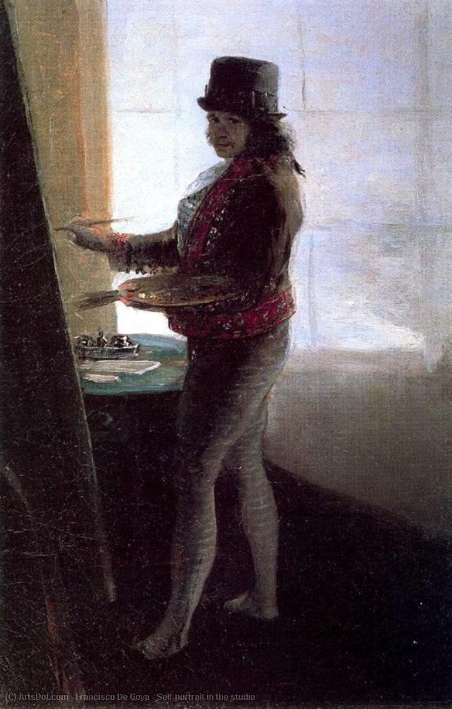 Wikioo.org - The Encyclopedia of Fine Arts - Painting, Artwork by Francisco De Goya - Self-portrait in the studio