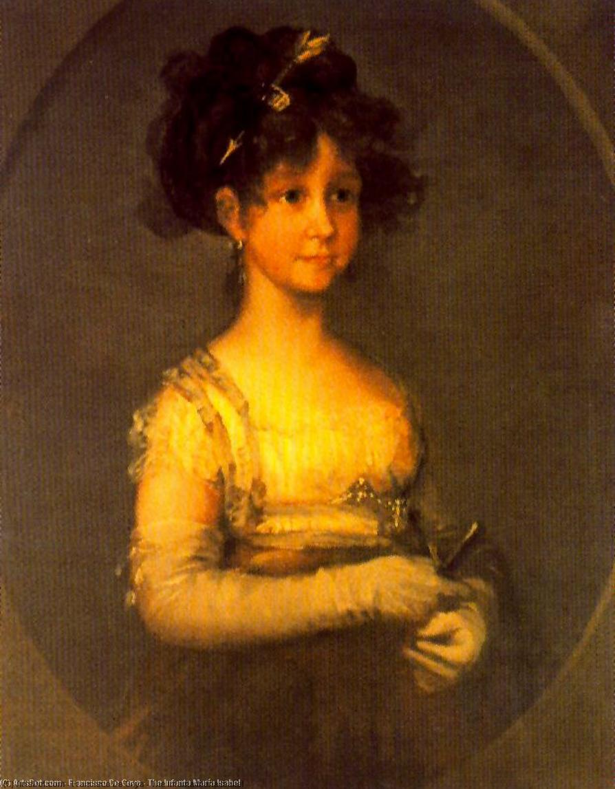 Wikioo.org – La Enciclopedia de las Bellas Artes - Pintura, Obras de arte de Francisco De Goya - La infanta María Isabel