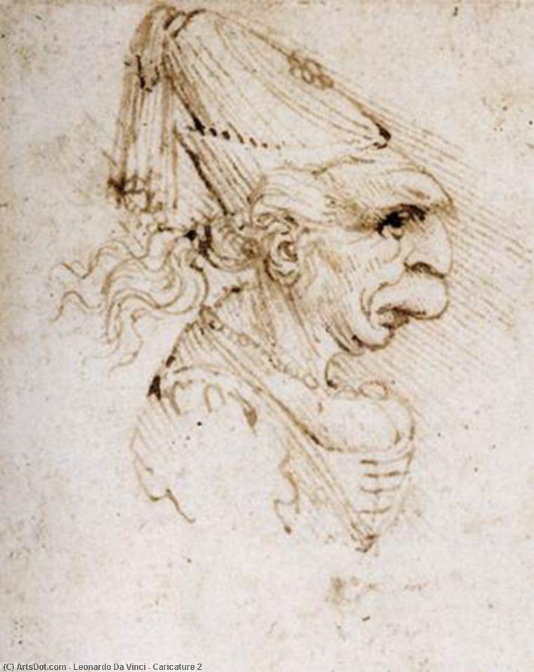 WikiOO.org - Enciclopédia das Belas Artes - Pintura, Arte por Leonardo Da Vinci - Caricature 2
