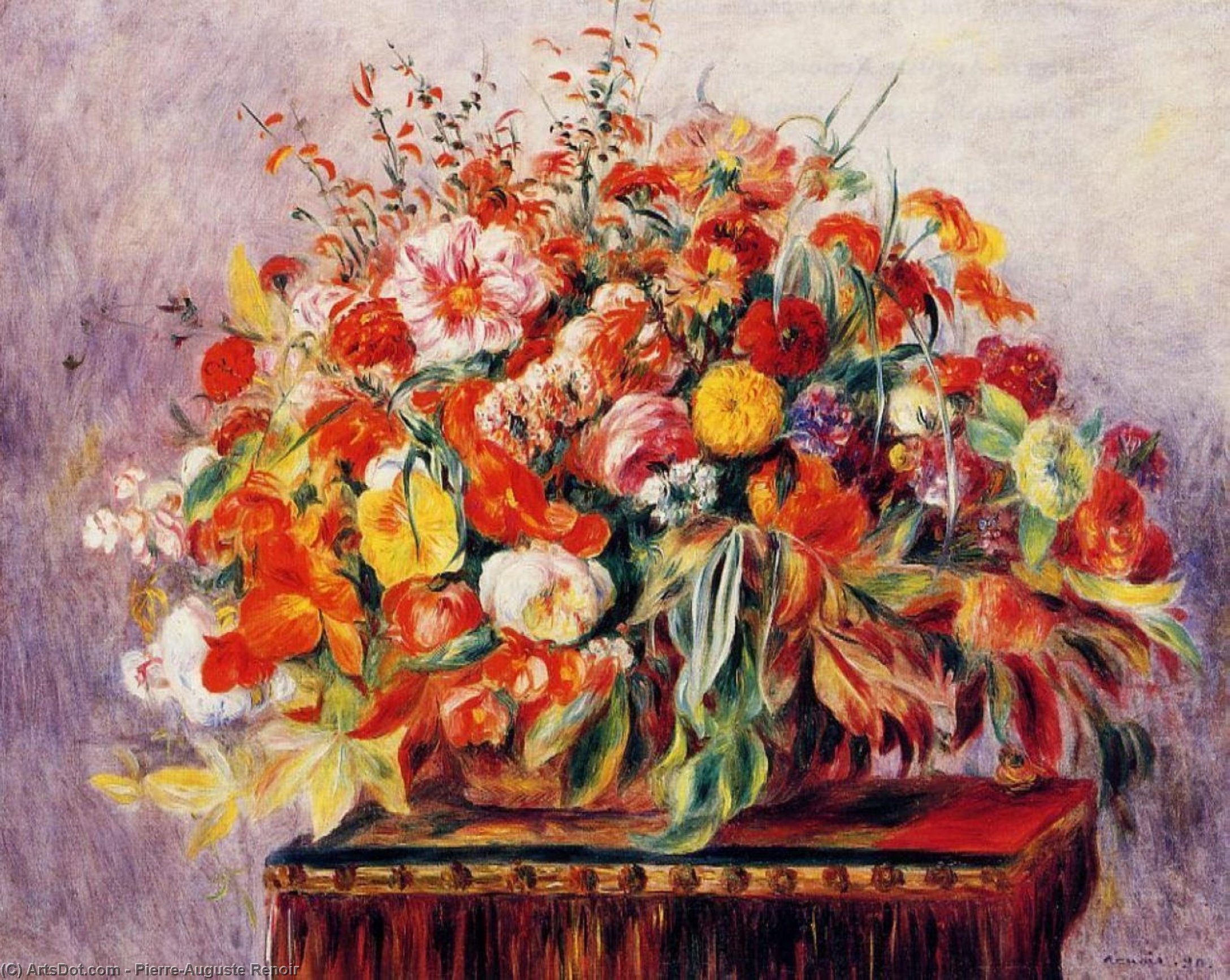 Wikioo.org - Encyklopedia Sztuk Pięknych - Malarstwo, Grafika Pierre-Auguste Renoir - Basket of Flowers