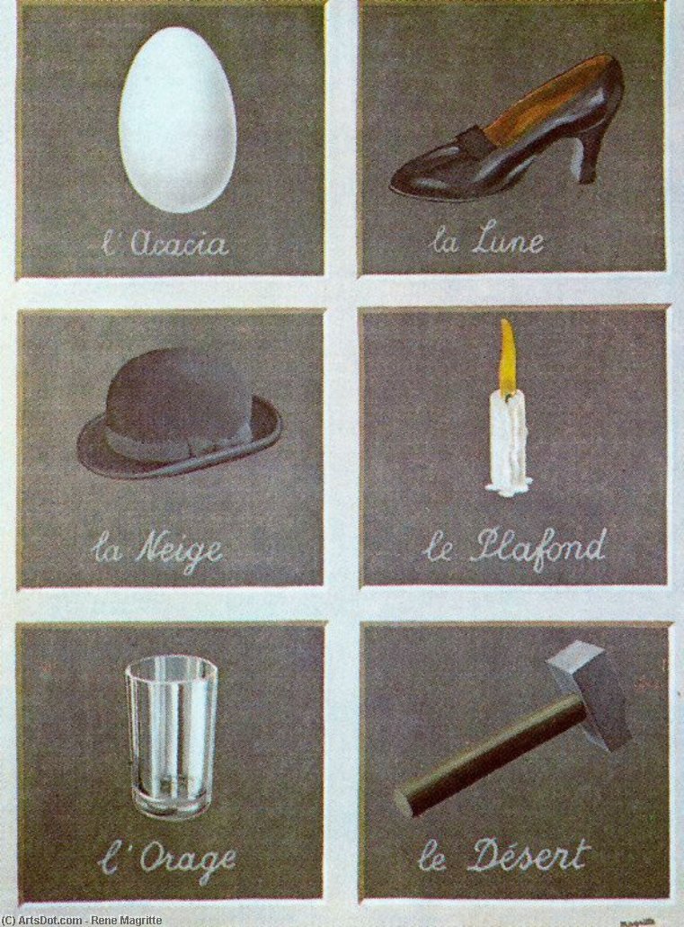 Wikioo.org – La Enciclopedia de las Bellas Artes - Pintura, Obras de arte de Rene Magritte - el clave de sueños 1