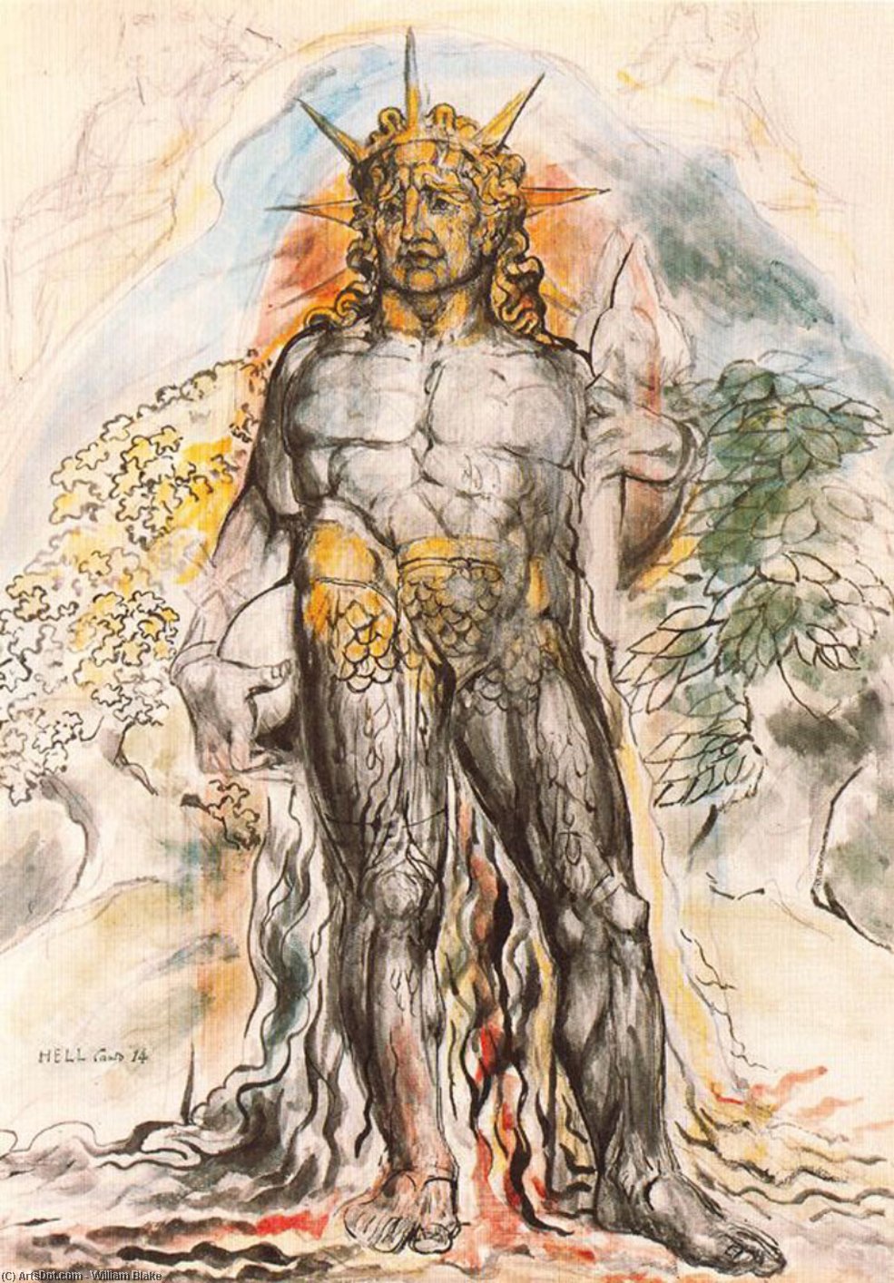 Wikioo.org – L'Encyclopédie des Beaux Arts - Peinture, Oeuvre de William Blake - le cours de  humaine  lhistoire  personnifié