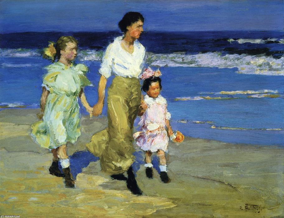 Wikioo.org - The Encyclopedia of Fine Arts - Painting, Artwork by Edward Henry Potthast - Along the Shore 1