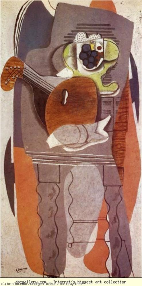 Wikioo.org - The Encyclopedia of Fine Arts - Painting, Artwork by Georges Braque - The Gray Table