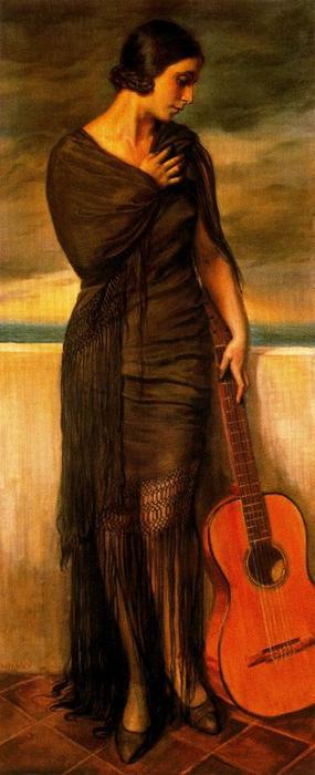 Wikioo.org - The Encyclopedia of Fine Arts - Painting, Artwork by Jorge Apperley (George Owen Wynne Apperley) - Song from Malaga