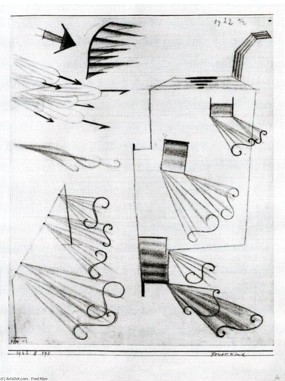 WikiOO.org - Encyclopedia of Fine Arts - Malba, Artwork Paul Klee - Fire Wind 1