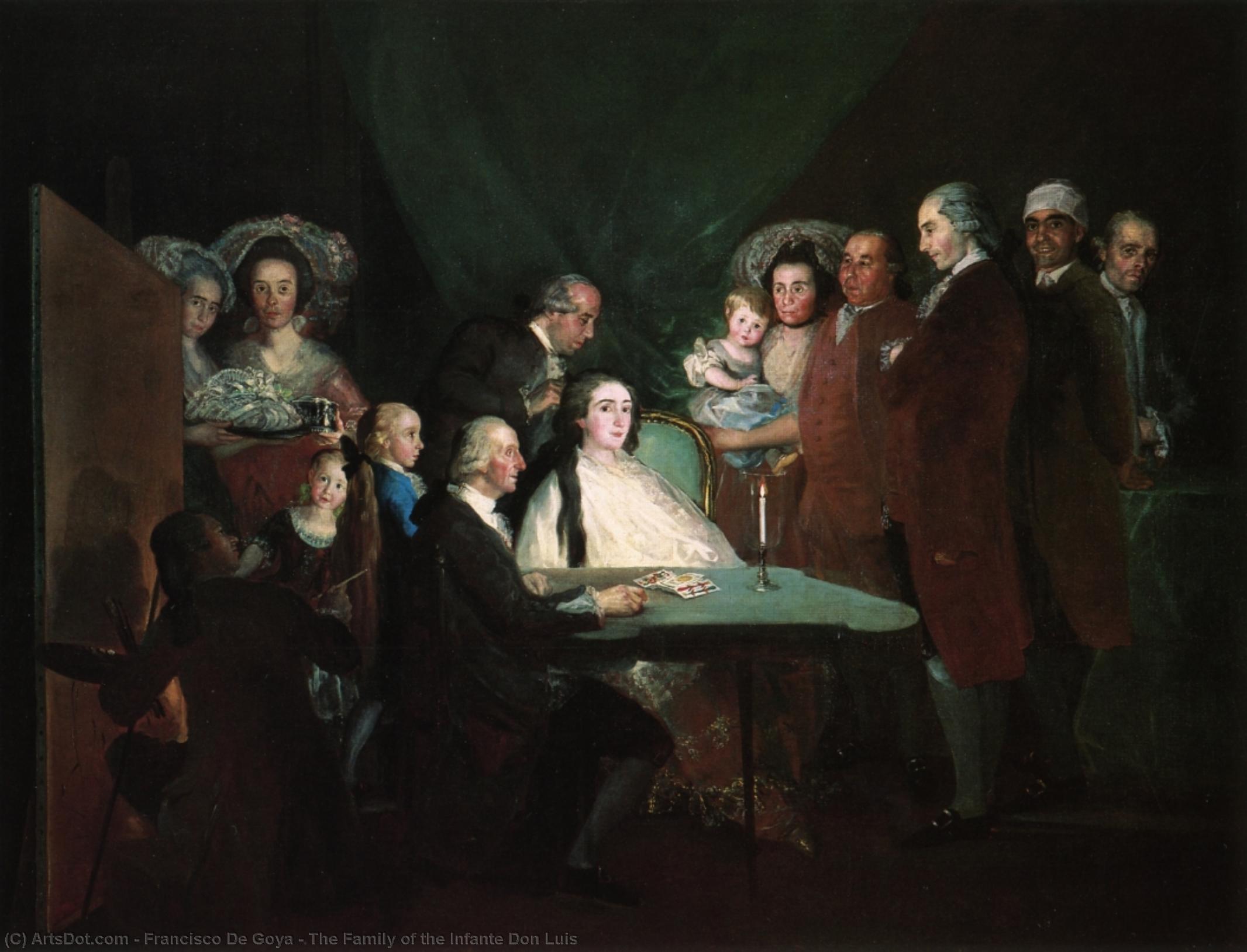 Wikioo.org – La Enciclopedia de las Bellas Artes - Pintura, Obras de arte de Francisco De Goya - La familia del Infante Don Luis