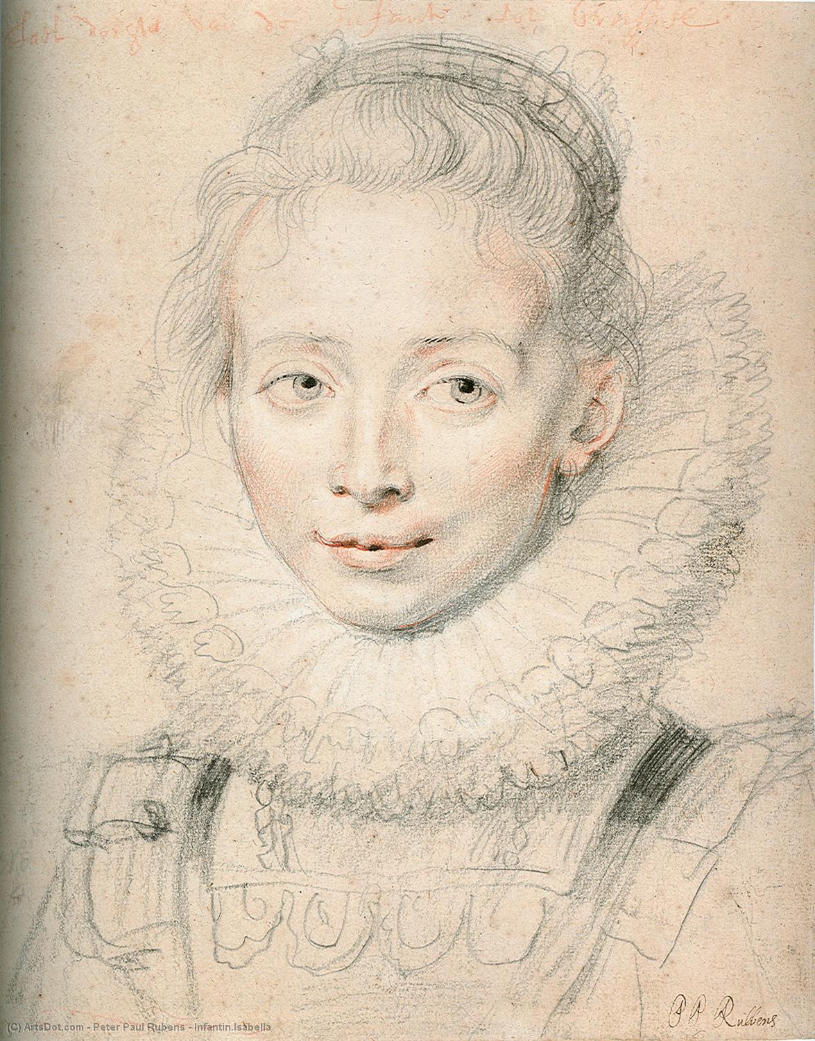 Wikioo.org – L'Enciclopedia delle Belle Arti - Pittura, Opere di Peter Paul Rubens - infantin isabella