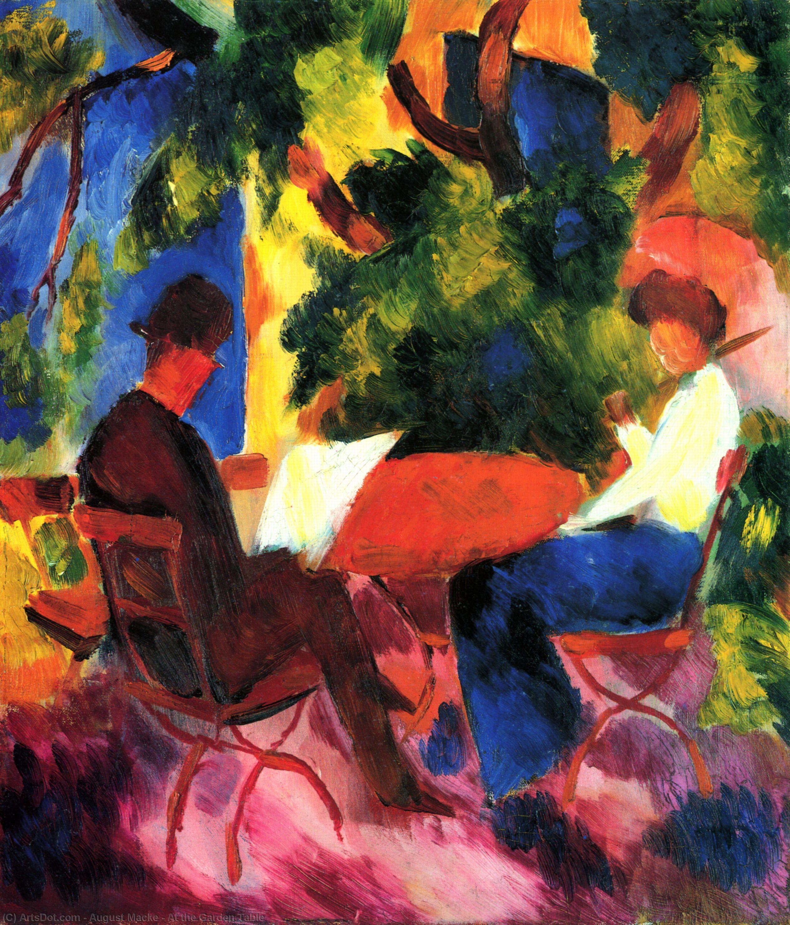 Wikioo.org - The Encyclopedia of Fine Arts - Painting, Artwork by August Macke - At the Garden Table