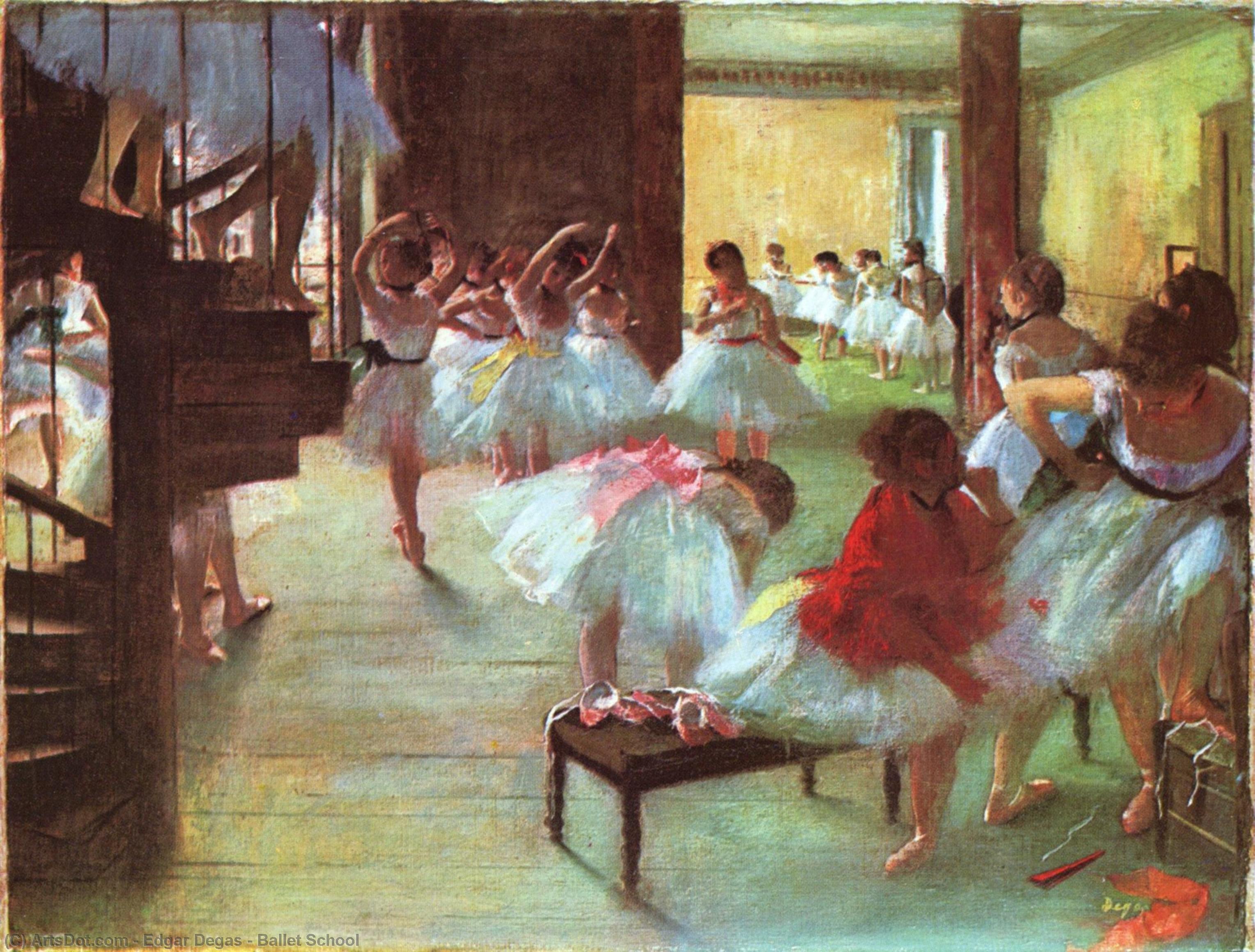 Wikioo.org - สารานุกรมวิจิตรศิลป์ - จิตรกรรม Edgar Degas - Ballet School