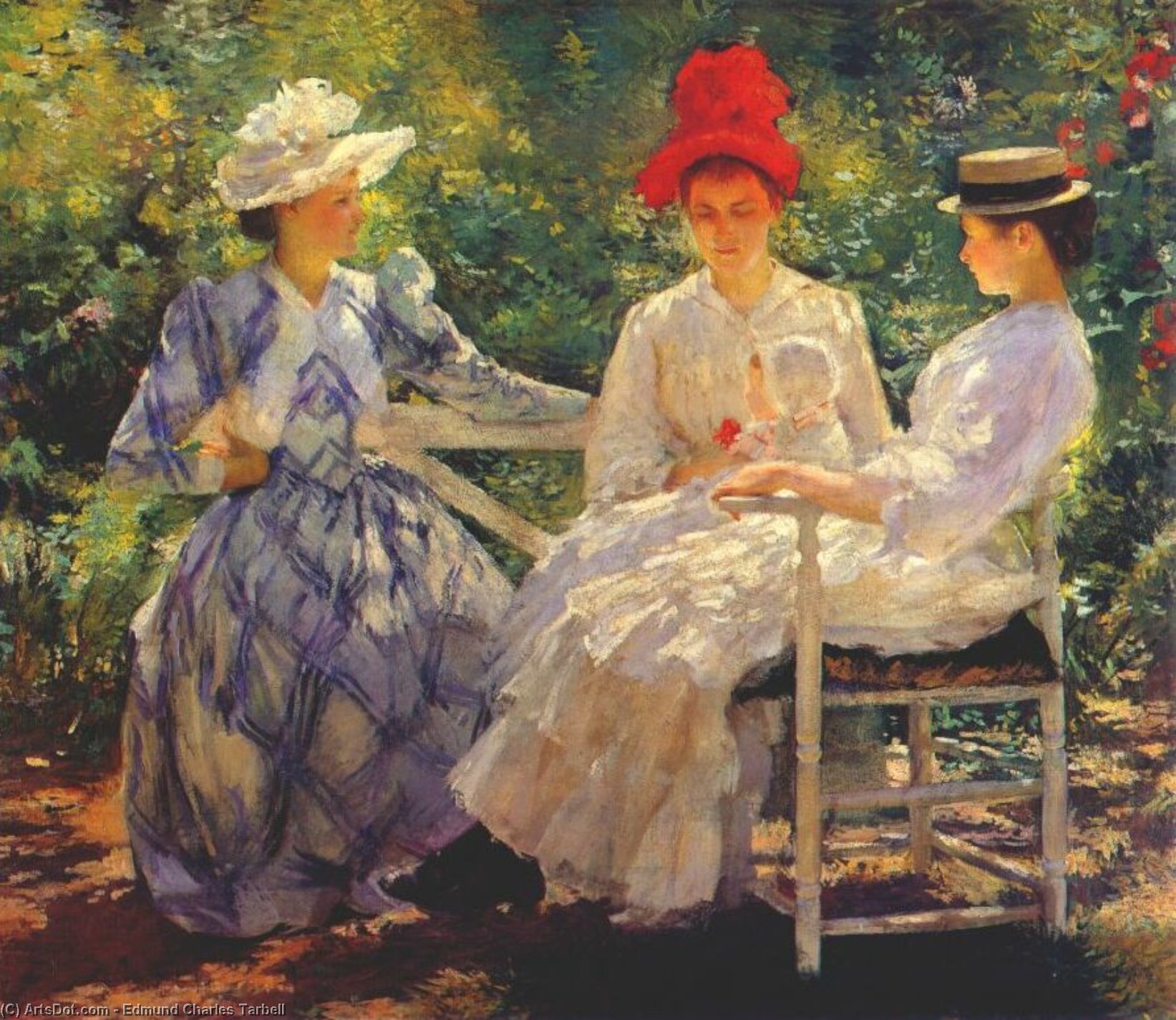 Wikioo.org - The Encyclopedia of Fine Arts - Painting, Artwork by Edmund Charles Tarbell - In a Garden