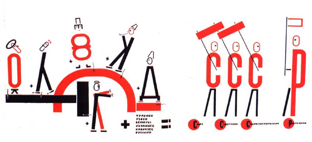WikiOO.org - Enciklopedija likovnih umjetnosti - Slikarstvo, umjetnička djela El Lissitzky - Four (arithmetic) actions