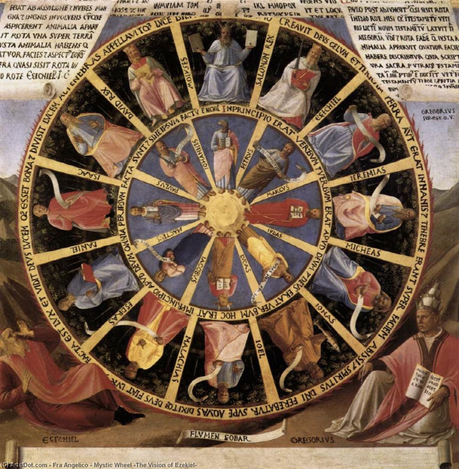 Wikioo.org - The Encyclopedia of Fine Arts - Painting, Artwork by Fra Angelico - Mystic Wheel (The Vision of Ezekiel)