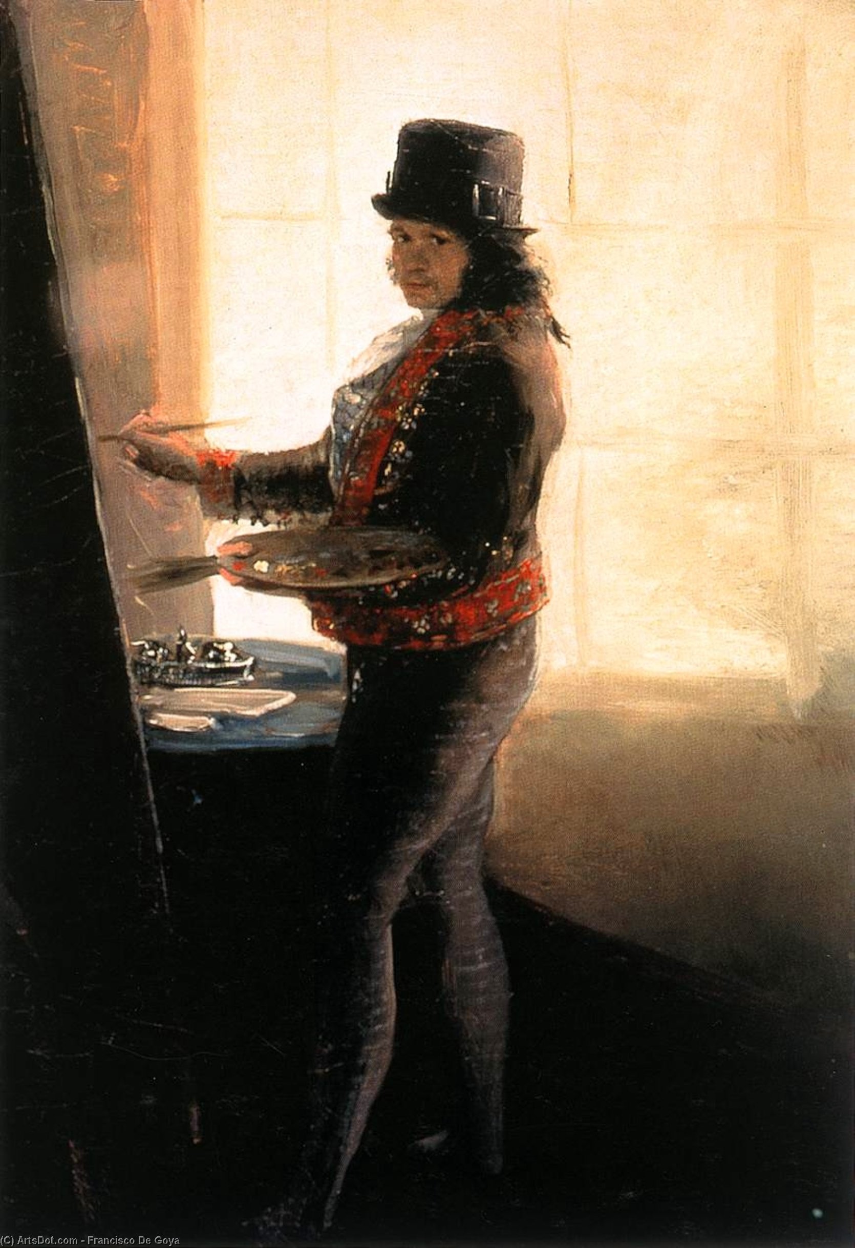 Wikioo.org - The Encyclopedia of Fine Arts - Painting, Artwork by Francisco De Goya - Self-portrait in the Studio