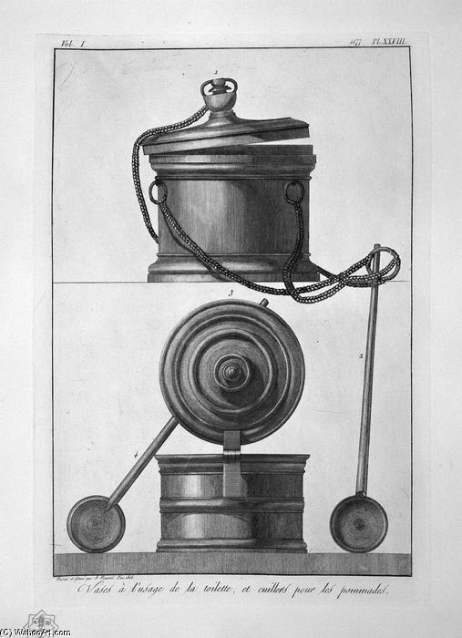 Wikioo.org - The Encyclopedia of Fine Arts - Painting, Artwork by Giovanni Battista Piranesi - Vases and toiletries, found in Pompeii