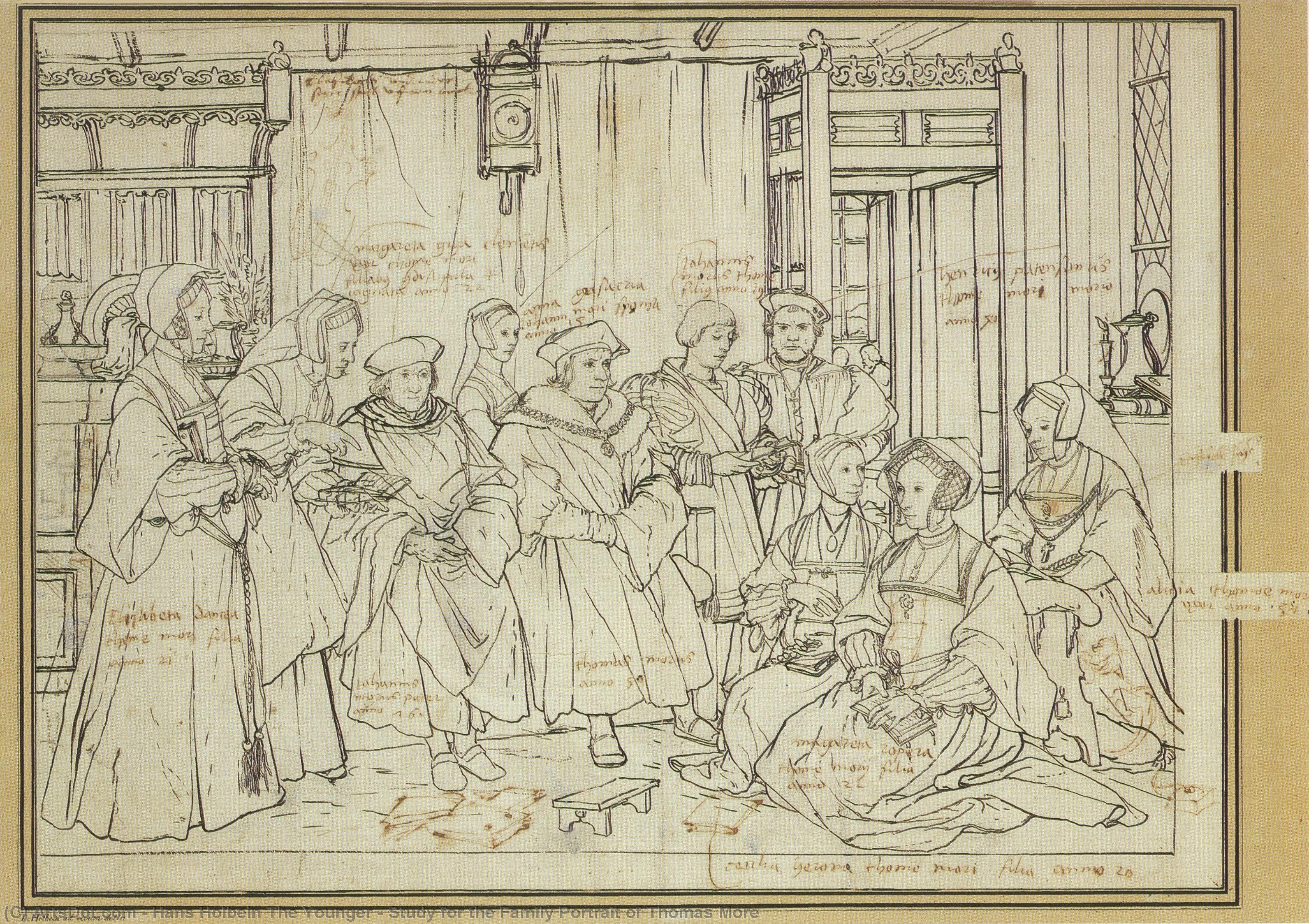 Wikoo.org - موسوعة الفنون الجميلة - اللوحة، العمل الفني Hans Holbein The Younger - Study for the Family Portrait of Thomas More