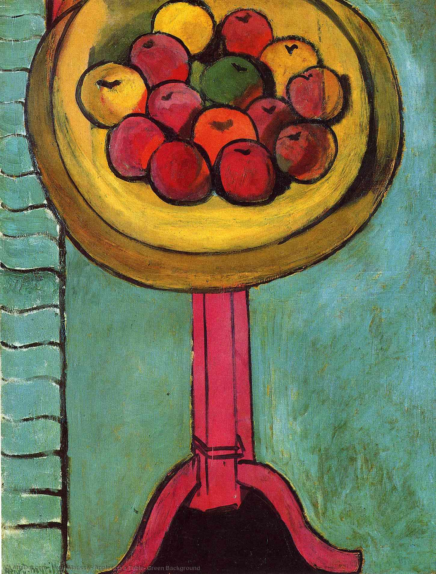 Wikioo.org - The Encyclopedia of Fine Arts - Painting, Artwork by Henri Matisse - Apples on a Table, Green Background
