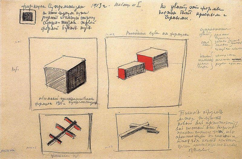 Wikioo.org – La Enciclopedia de las Bellas Artes - Pintura, Obras de arte de Kazimir Severinovich Malevich - Fórmula del suprematismo