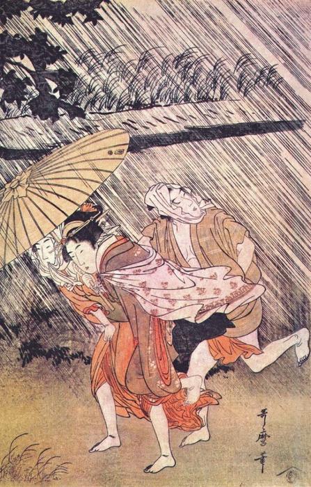 Wikioo.org - The Encyclopedia of Fine Arts - Painting, Artwork by Kitagawa Utamaro - Shower