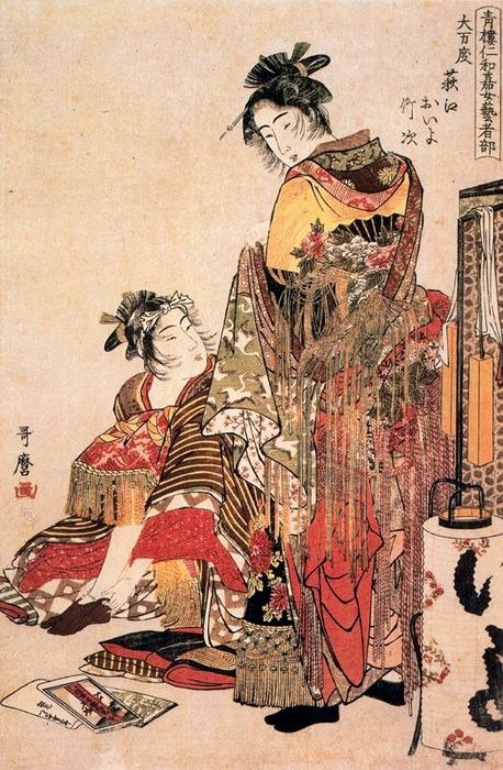 Wikoo.org - موسوعة الفنون الجميلة - اللوحة، العمل الفني Kitagawa Utamaro - The widow