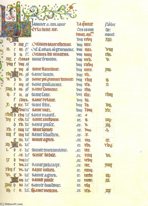 WikiOO.org - Enciklopedija dailės - Tapyba, meno kuriniai Limbourg Brothers - Calendar January