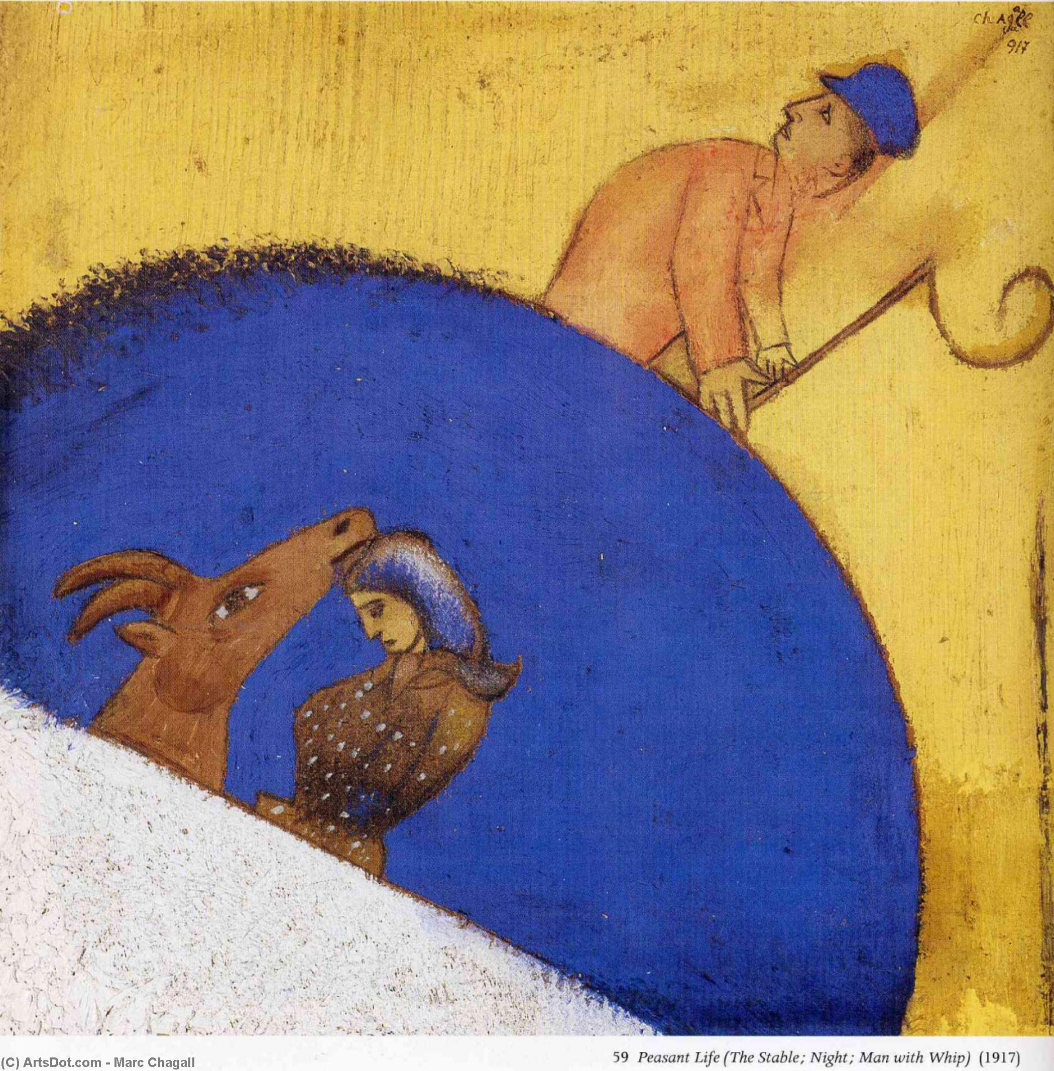 Wikioo.org – L'Encyclopédie des Beaux Arts - Peinture, Oeuvre de Marc Chagall - paysanne vie au  étable  nuit  Homme  avec  battre