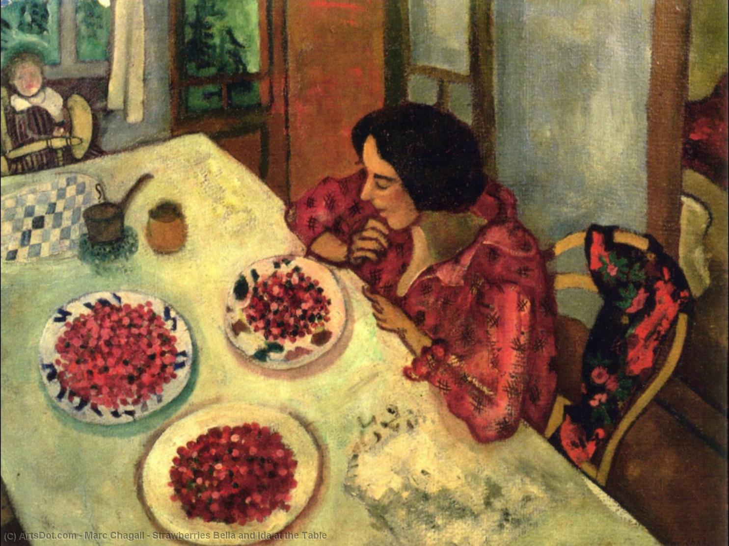 WikiOO.org - Enciclopedia of Fine Arts - Pictura, lucrări de artă Marc Chagall - Strawberries Bella and Ida at the Table