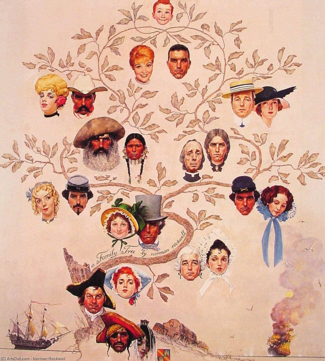 WikiOO.org – 美術百科全書 - 繪畫，作品 Norman Rockwell - 一个 家庭  树