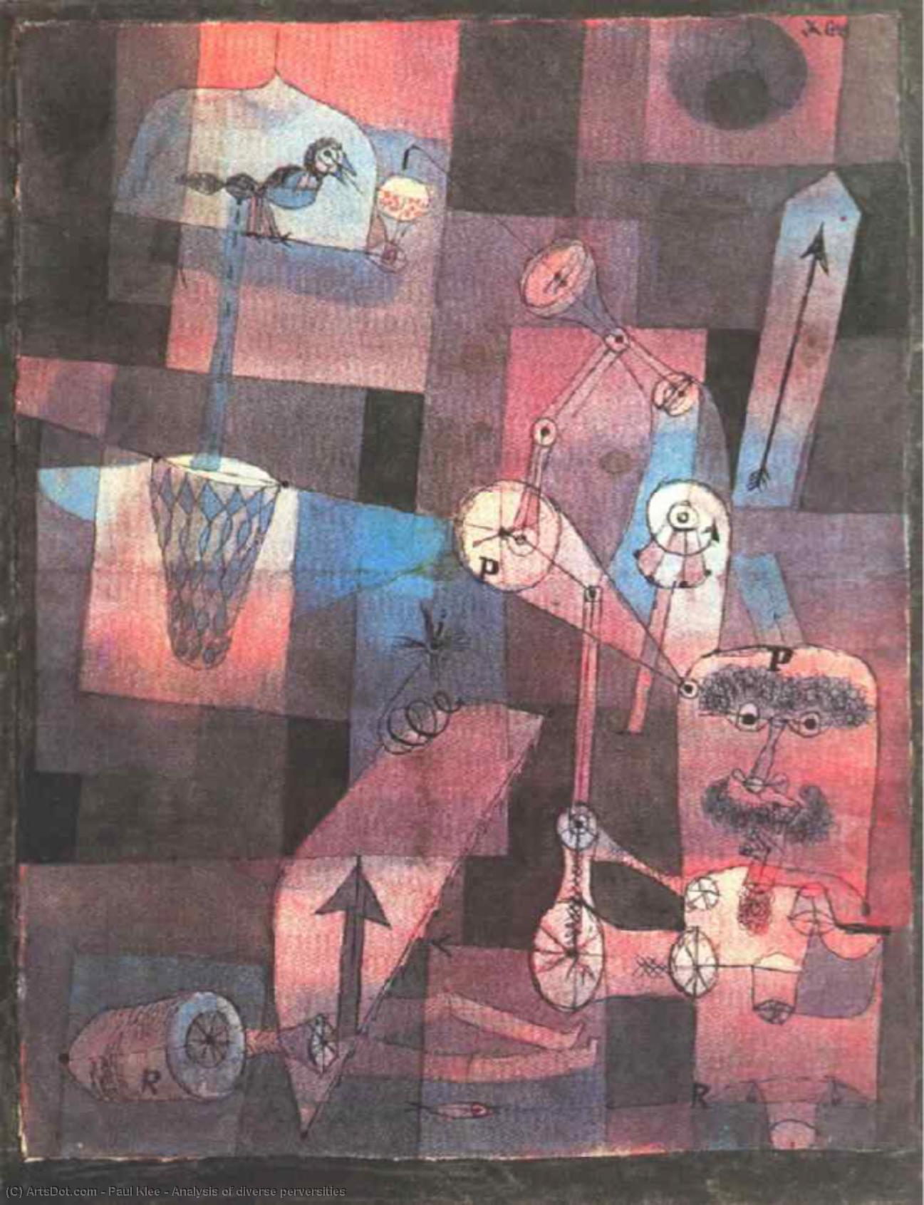 Wikioo.org - Die Enzyklopädie bildender Kunst - Malerei, Kunstwerk von Paul Klee - Analyse von  unterschiedlich  Verkehrtheit