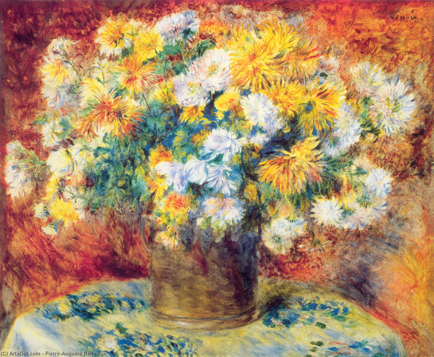 Wikioo.org - สารานุกรมวิจิตรศิลป์ - จิตรกรรม Pierre-Auguste Renoir - Chrysan the mums