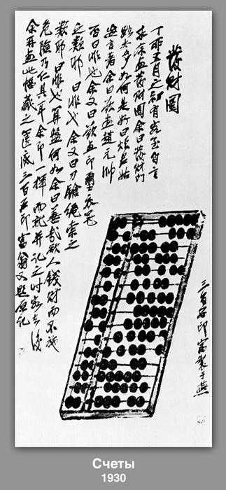 Wikioo.org - The Encyclopedia of Fine Arts - Painting, Artwork by Qi Baishi - Abacus 