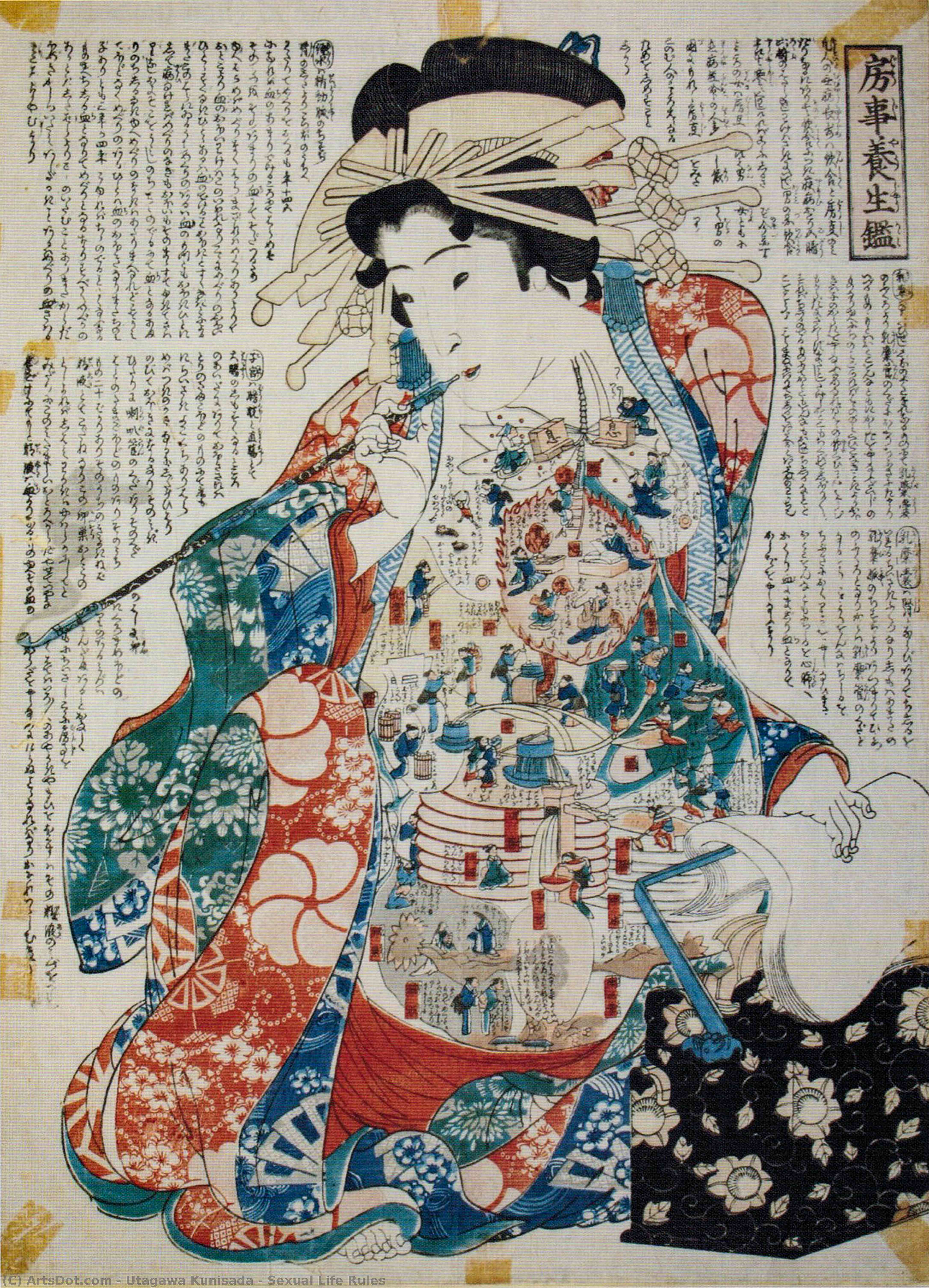Wikoo.org - موسوعة الفنون الجميلة - اللوحة، العمل الفني Utagawa Kunisada - Sexual Life Rules