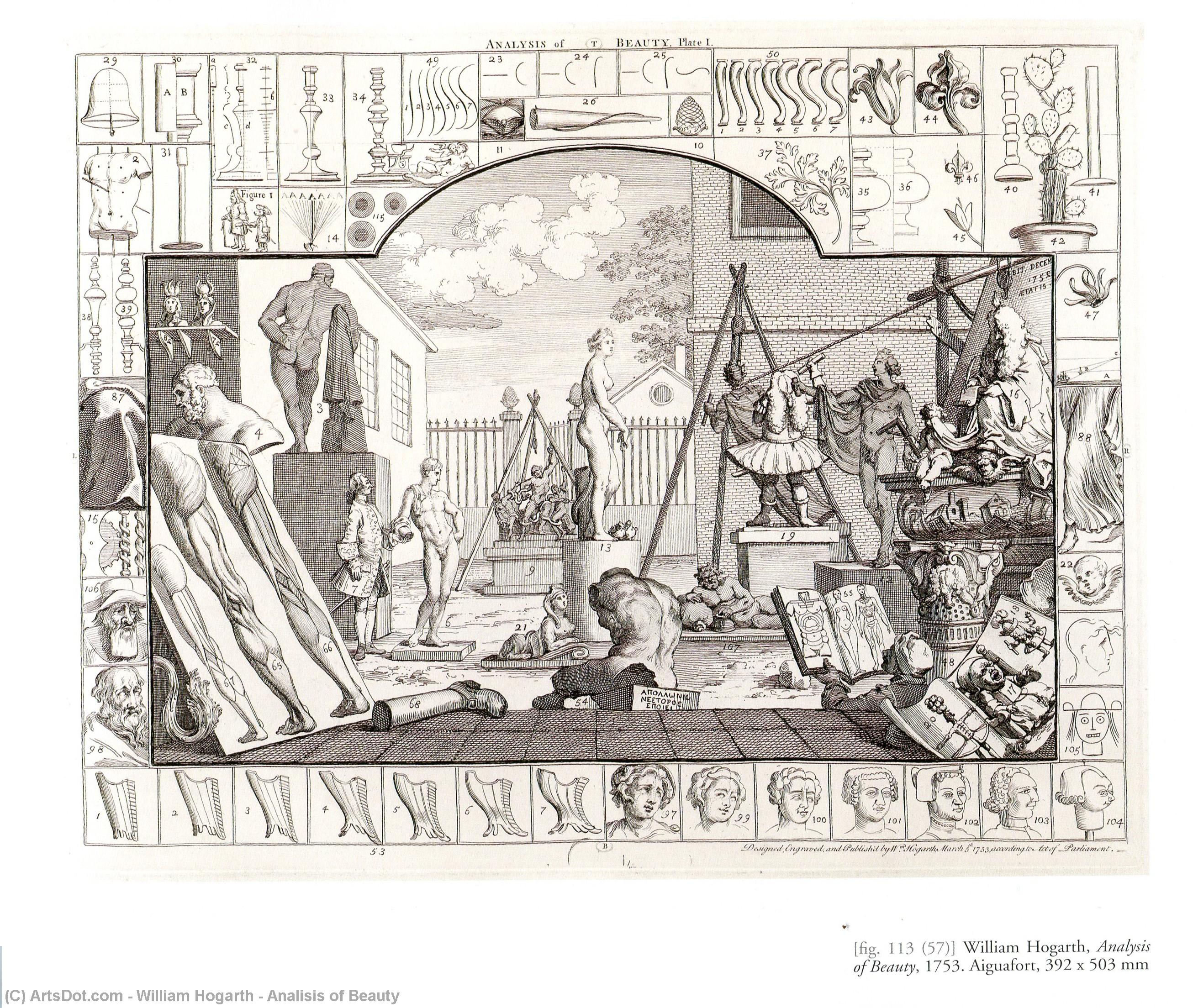 WikiOO.org - Encyclopedia of Fine Arts - Lukisan, Artwork William Hogarth - Analisis of Beauty