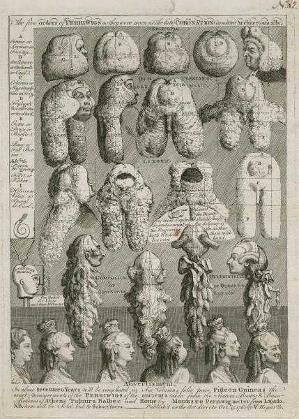 WikiOO.org - Enciklopedija dailės - Tapyba, meno kuriniai William Hogarth - The Five Orders of Perriwigs